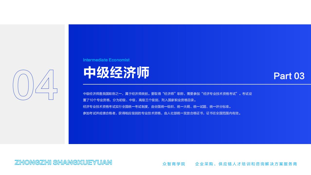 中级经济师